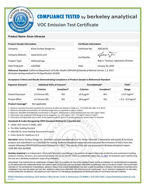 tile sealer voc emissions test|tds 251 voc content.